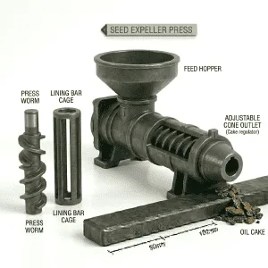 Seed Expellers